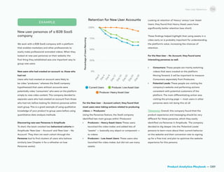 Product Analytics Playbook | PDF