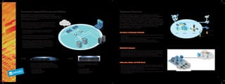 Panorama: Integrated Management Platform Deployment Scenarios
With Panorama, you can view all your next-generation firewalls' traffic,
manage device configurations overall, allocate global policies, and
generate reports on traffic patterns or security incidents - all from one
central location. Logs of next-generation firewalls under Panorama are
stored and managed in an integrated way.
●	 Unified Visibility: Applications of all managed next-generation
firewalls, URLs, threats, and data (files and patterns) can be
graphically displayed.
●	 Flexible Policy Control: Globally consistent policy control as well
as local level policy control are supported, allowing well balanced
security management according to your requirements.
●	 Flexible Deployment Options: Deployment with a Dedicated
Management Appliance or Virtual Machines: Can be deployed on
either M-100 or M-500 dedicated high performance hardware
or on VMware ESX/ESX i virtual appliances. Appliances can also
be deployed as dedicated log collectors for a more distributed
deployment and streamlined log collection.
Panorama's management function and logging
function can be deployed with a dedicated appliance.
Furthermore, a distributed environment that separates
the management and logging functions can also be built.
●	 Memory size: 16 GB
●	 Internal SSD 120 GB
●	 Up to 4 TB storage (RAID1)
Note: Rack size is 1U
Panorama dedicated appliance suitable
for deployment in datacenters and large
environments.
●	 Memory size: 128 GB
●	 Internal SSD 240 GB
●	 Up to 8 TB storage (RAID1)
Note: Rack size is 2U
M-100 M-500
Palo Alto Networks enterprise security platform provides a
consistent security platform in various scenarios and locations,
such as deployment in the boundaries between enterprise
networks and the Internet, deployment in networks distributed
to different locations, and deployment in a physical datacenter as
well as private and public clouds. In order to implement our next-
generation security platform, installation of various subscription
based functions as well as the basic functions of the next-
generation firewall are required.
●	 Network visualization and control functions provided by next-generation firewalls: App-
ID and User-ID
●	 Control of Web use, protection from threats, and restrictions on unauthorized transfer
of files and data: Threat Prevention and URL Filtering
●	 Countermeasures for targeted attacks and unknown malware: WildFire
●	 Multi-tenant function to implement multiple virtual firewalls: Virtual Systems
Boundaries of Enterprise Networks
●	 Next-generation firewall appliances can function at the boundary between a datacenter
and the network, enabling applications and preventing threats with: App-ID, User-ID,
Threat Prevention, URL Filtering, and WildFire
●	 The VM-Series virtualized next-generation firewall enabling applications and
preventing threats in private and public clouds
●	 Panorama centrally manages policies across appliance and virtualized instances of the
next-generation firewall
●	 All functions of the next-generation firewall are provided in a consistent way by models
appropriate for the size of headquarters and local sites: App-ID, User-ID, and others
●	 Endpoint protection against zero-day attacks exploiting software vulnerabilities: Traps
●	 Safe communications for various devices of mobile workers: GlobalProtect
●	 Centralised management of next-generation firewalls in various locations: Panorama
Distributed Enterprise
Datacenter, Private and Public Cloud
corporate network / DMZ
N
etw
ork
Security
M
anagem
ent
Securing
North - South
Traﬃc
V
irtualServers
P
hysicalServers
Securing
East - West
Traﬃc
VMware ESXi
VH-0001-MV
W
EB
A
P
P
D
B
NSX vSwitch
VMware ESXi
VH-0001-MV
W
EB
A
P
P
D
B
NSX vSwitch
PANORAMA
APPLICATION
NETWORK
SECURITY
VMware
ESXi
VH-0001-MV
W
EB
A
P
P
D
B
NSX vSwitchVMware
ESXi
VH-0001-MV
W
EB
A
P
P
D
B
NSX vSwitch
Securing
East - West
Traﬃc
Virtual Servers
Physical Servers
VMware ES
Xi
VH-0001-MV
W
EB
APP
DB
NSX
vS
witch
Mobile
Branches Headquarters Data Center
GP
TR
AF
WF
T Threat Prevention
U URL Filterring
A App-ID
U User-ID
W WildFire＊
V Virtual System
T U
A U
W
V
G
G
GlobalProtect＊
* Some functions are free.
<Charged Functions> <Functions Free of Charge>
The Panorama management platform can manage a
distributed network of Palo Alto Networks next-generation
firewalls in a centralized way, reducing the workload and cost
for security management.
10
P
A
N
O
R
A
M
A
vCloud Air
SQ
L
D
B
ShareP
oint
W
eb
FE
9
 