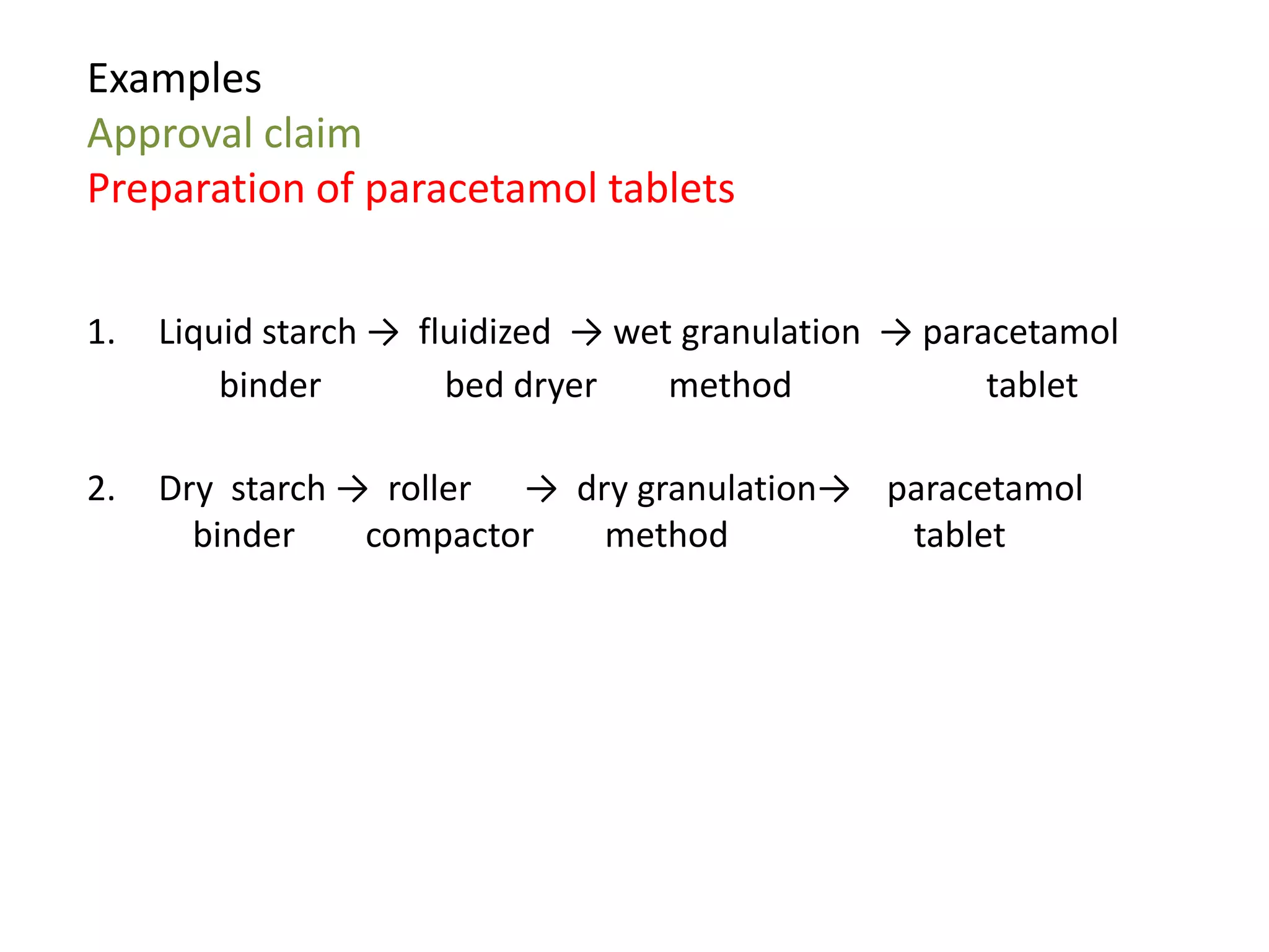 Product byprocess claims PPT