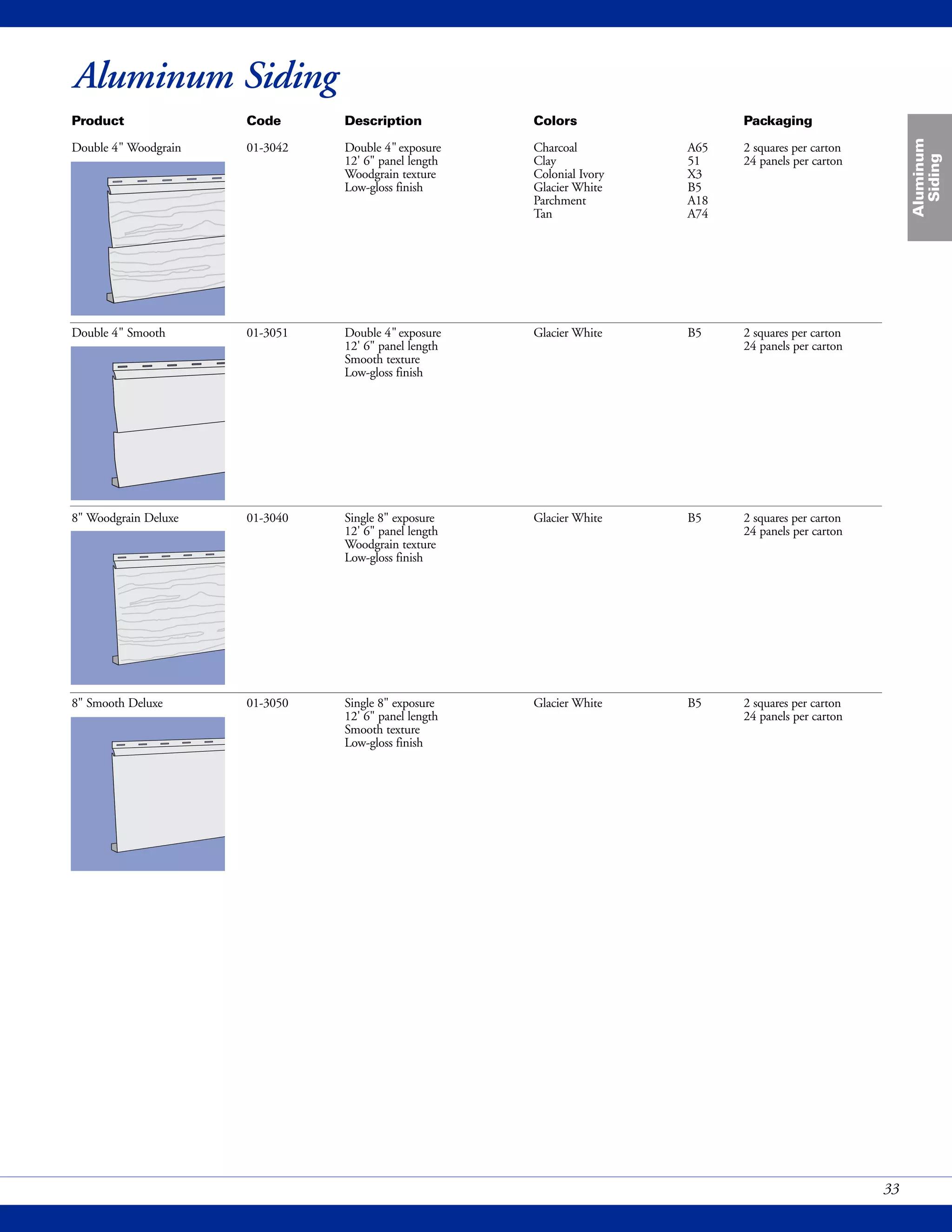 Alside Product catalogapril2016 PDF
