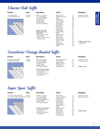 VinylSoffit/
VerticalSiding
11
Charter Oak®
Soffit
Product Code Description Colors Packaging
10" Aerated Soffit 10-5019 Triple 31/3" exposure Adobe Cream 17 2 square per carton
10" Solid Soffit/Vertical 10-5020 12' 0" panel length Antique Parchment V7 20 panels per carton
3/4" field butt height Arbor AR
TriBeamsystem Autumn Red 4H
Smooth texture Canyon Drift 53
Low-gloss finish Cape Cod Gray V3
0.042" nom. thickness Coastal Sage 28
Colonial Ivory X3
Deep Moss M1
Glacier White V1
Harbor Blue 4I
Aerated version has Juniper Ridge J1
hidden aeration slots London Brown † X1
and provides: Maple 91
3.2 sq. inches of net free Monterey Sand V5
area/lineal foot Mystic Blue 3E
3.84 sq. inches of net free Natural Linen 55
area/square foot Platinum Gray X2
Somerset Wheat C9
Storm G2 †Soffit use only. Aerated
Tuscan Clay 3C panels only
Vintage Wicker 3A
Walnut 4J
Product Code Description Colors Packaging
8" Beaded Aerated Soffit 10-6022 Triple 21/2" exposure Antique Parchment † V7 1 square per carton
8" Beaded Solid Soffit 10-6023 12' 6" panel length Glacier White † V1 12 panels per carton
3/8" field butt height Juniper Ridge † J1
Smooth texture Monterey Sand † V5
Low-gloss finish Tuscan Clay † 3C
0.042" nom. thickness Vintage Wicker † 3A †Soffit use only
Aerated version provides:
2.8 sq. inches of net free
area/lineal foot
4.2 sq. inches of net free
area/square foot
Product Code Description Colors Packaging
10" V-Groove Aerated Soffit 10-5012 Double 5" exposure Adobe Cream 17 2 squares per carton
10" V-Groove Solid Soffit/Vertical 10-5014 12' 0" panel length Antique Parchment V7 20 panels per carton
5/8" field butt height Cape Cod Gray V3
Subtle woodgrain texture Coastal Sage 28
Low-gloss finish Colonial Ivory X3
0.044" nom. thickness Glacier White V1
Juniper Ridge J1
London Brown † X1
Maple 91
Aerated version provides: Monterey Sand V5
7 sq. inches of net free Mystic Blue 3E
area/lineal foot Natural Linen 55 †Soffit use only
8.4 sq. inches of net free Platinum Gray X2
area/square foot Tuscan Clay 3C
Vintage Wicker 3A
Super Span™
Soffit
Greenbriar®
Vintage Beaded Soffit
 