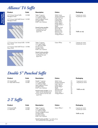 Alliance™
T4 Soffit
VinylSoffit/
VerticalSiding
Product Code Description Colors Packaging
12"V-Groove Aerated Soffit 10-5000 Triple 4"exposure Adobe Cream 17 2 squares per carton
Woodgrain Finish 12' 6" panel length Antique Parchment V7 16 panels per carton
1/2" field butt height Cape Cod Gray V3
12"V-Groove Solid Soffit/Vertical 10-5005 Subtle woodgrain texture Coastal Sage † 28
Woodgrain Finish Low-gloss finish Colonial Ivory X3
0.040" nom. thickness Glacier White V1
Juniper Ridge † J1
London Brown † X1
Maple 91
Aerated version provides: Monterey Sand V5
7 sq. inches of net free Mystic Blue † 3E
area/lineal foot and Natural Linen 55
square foot Platinum Gray X2 †Soffit use only
Tuscan Clay † 3C
Vintage Wicker † 3A
12"V-Groove Center Aerated Soffit 10-5001 Triple 4"exposure Glacier White V1 2 squares per carton
Matte Finish 12' 6" panel length 16 panels per carton
1/2" field butt height
12"V-Groove Solid Soffit/Vertical 10-5006 Smooth texture
Matte Finish Low-gloss finish
0.040" nom. thickness
Aerated version provides:
2.3 sq. inches of net free
area/lineal foot and
square foot
Product Code Description Colors Packaging
10" Aerated Soffit 10-5080 Double 5" exposure Adobe Cream 17 2 squares per carton
10" Solid Soffit/Vertical 10-5081 12' 0" panel length Antique Parchment V7 20 panels per carton
1/2" field butt height Cape Cod Gray V3
Light roughsawn texture Glacier White V1
Low-gloss finish Juniper Ridge † J1
0.042" nom. thickness Maple 91
Monterey Sand V5 †Soffit use only
Aerated version provides: 5.3 sq. Natural Linen 55
inches net free area/lineal foot Tuscan Clay † 3C
6.36 sq. inches of net free area/ Vintage Wicker † 3A
square foot
Product Code Description Colors Packaging
12"Aerated Soffit 10-5002 Triple 4"exposure Glacier White † V1 2 squares per carton
12"Solid Soffit 10-5007 12' 6" panel length 16 panels per carton
1/2" field butt height
Natural woodgrain texture
Low-gloss finish †Soffit use only
Gray back product
0.040" nom. thickness
Aerated version provides: 7 sq. inches of net
free area/lineal foot and square foot
Double 5" Punched Soffit
2-T Soffit
12
 