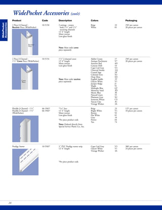 WidePocket Accessories (con’t)
WidePocket
Accessories
Product Code Description Colors Packaging
2 Piece J-Channel - 10-5150 2 settings - creates Beige 23 250' per carton
Receiver Piece (WidePocket) both 11/4" and 11/2" White 01 20 pieces per carton
receiving channels
12' 6" length
Matte texture
Low-gloss finish
Note: Must order cover
piece separately
2 Piece J-Channel - 10-5154 11/2" J-channel cover Adobe Cream 17 250' per carton
11/2" Cover Piece (WidePocket) 12' 6" length Antique Parchment V7 20 pieces per carton
Matte texture Autumn Red 4H
Low-gloss finish Canyon Drift 53
Cape Cod Gray V3
Charcoal Smoke 1Q
Coastal Sage 28
Colonial Ivory X3
Deep Moss M1
Note: Must order receiver English Saddle 3T
piece separately Glacier White V1
Juniper Ridge J1
Maple 91
Midnight Blue Q7
Monterey Sand 3D
Mystic Blue 3E
Natural Linen 55
Platinum Gray X2
Somerset Wheat C9
Tuscan Clay 3C
Vintage Wicker 3A
Flexible J-Channel - 11/4" 66-1963* 15/16" face Beige 23 125' per carton
Flexible J-Channel - 11/2" 66-1964* 12' 6" length Bright White V1 10 pieces per carton
(WidePocket) Matte texture Bronze 92
Low-gloss finish Flat White 01
Gray 10
*Per piece product code Pewter 64
Tan 74
Note: Ordered directly from
Special Service Plastic Co., Inc.
Prodigy Starter 10-5505* 3" PVC Prodigy starter strip Cape Cod Gray V3 300' per carton
12' 6" length Glacier White V1 24 pieces per carton
Vintage Wicker 3A
*Per piece product code
Receiver
Piece
Cover
Piece
24
 