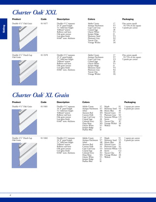 4
Siding
Charter Oak®
XXL
Product Code Description Colors Packaging
Double 41/2" Oak Grain 01-5477 Double 41/2"exposure Adobe Cream 17 One carton equals
25' 0" panel length Antique Parchment V7 93.75% of one square
3/4" field butt height Cape Cod Gray V3 5 panels per carton
TriBeam®
system Coastal Sage 28
Rollover nail hem Glacier White V1
Oak grain texture Juniper Ridge J1
Low-gloss finish Monterey Sand V5
0.046" nom. thickness Platinum Gray X2
Tuscan Clay 3C
Vintage Wicker 3A
Double 41/2" Dutch Lap 01-5478 Double 41/2"exposure Adobe Cream 17 One carton equals
Oak Grain 25' 0" panel length Antique Parchment V7 93.75% of one square
3/4" field butt height Cape Cod Gray V3 5 panels per carton
TriBeam®
system Coastal Sage 28
Rollover nail hem Glacier White V1
Oak grain texture Juniper Ridge J1
Low-gloss finish Monterey Sand V5
0.046" nom. thickness Platinum Gray X2
Tuscan Clay 3C
Vintage Wicker 3A
Product Code Description Colors Packaging
Double 41/2" Oak Grain 01-5481 Double 41/2"exposure Adobe Cream 17 Maple 91 1 square per carton
16' 8" panel length Antique Parchment V7 Monterey Sand V5 8 panels per carton
3/4" field butt height Arbor AR Mystic Blue 3E
TriBeam®
system Autumn Red 4H Natural Linen 55
Rollover nail hem Canyon Drift 53 Platinum Gray X2
Oak grain texture Cape Cod Gray V3 Somerset Wheat C9
Low-gloss finish Coastal Sage 28 Storm G2
0.046" nom. thickness Colonial Ivory X3 Tuscan Clay 3C
Deep Moss M1 Vintage Wicker 3A
Glacier White V1 Walnut 4J
Juniper Ridge J1
Harbor Blue 4I
Double 41/2" Dutch Lap 01-5482 Double 41/2"exposure Adobe Cream 17 Maple 91 1 square per carton
Oak Grain 16' 8" panel length Antique Parchment V7 Monterey Sand V5 8 panels per carton
3/4" field butt height Arbor AR Mystic Blue 3E
TriBeam®
system Autumn Red 4H Natural Linen 55
Rollover nail hem Canyon Drift 53 Platinum Gray X2
Oak grain texture Cape Cod Gray V3 Somerset Wheat C9
Low-gloss finish Coastal Sage 28 Storm G2
0.046" nom. thickness Colonial Ivory X3 Tuscan Clay 3C
Deep Moss M1 Vintage Wicker 3A
Glacier White V1 Walnut 4J
Juniper Ridge J1
Harbor Blue 4I
Charter Oak®
XL Grain
 