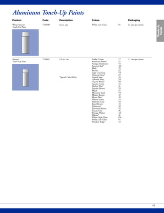 Touch-Up
Paints
41
Aluminum Touch-Up Paints
Product Code Description Colors Packaging
White Aerosol 72-0680 12 oz. can White-Low Gloss 01 12 cans per carton
Touch-Up Paint
Aerosol 72-0681 4.5 oz. can Adobe Cream 17 12 cans per carton
Touch-Up Paint American Brown* 31
Antique Parchment V7
Autumn Red* 4H
Black 70
Bronze 92
Cape Cod Gray V3
Charcoal Gray* 65
*Special Order Only Coastal Sage 28
Colonial Ivory X3
Glacier White* B5
Grecian Green 25
Harbor Blue* 4I
London Brown X1
Maple 91
Monterey Sand V5
Musket Brown 49
Mystic Blue* 3E
Natural Linen 55
Platinum Gray X2
Royal Brown 32
Teakwood 38
Terratone Bronze 93
Tuscan Clay 3C
Vintage Wicker 3A
Walnut* 4J
White-High Gloss G6
White-Low Gloss 01
Window Beige* 23
 