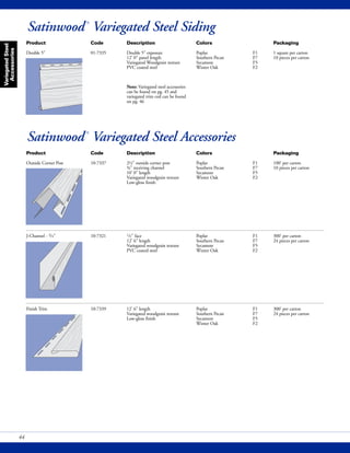 VariegatedSteel
Accessories
44
Satinwood®
Variegated Steel Siding
Product Code Description Colors Packaging
Double 5" 01-7335 Double 5" exposure Poplar F1 1 square per carton
12' 0" panel length Southern Pecan F7 10 pieces per carton
Variegated Woodgrain texture Sycamore F5
PVC coated steel Winter Oak F2
Note: Variegated steel accessories
can be found on pg. 45 and
variegated trim coil can be found
on pg. 46
Satinwood®
Variegated Steel Accessories
Product Code Description Colors Packaging
Outside Corner Post 10-7337 2½" outside corner post Poplar F1 100' per carton
¾" receiving channel Southern Pecan F7 10 pieces per carton
10' 0" length Sycamore F5
Variegated woodgrain texture Winter Oak F2
Low-gloss finish
J-Channel - 3/4" 10-7321 1/2" face Poplar F1 300' per carton
12' 6" length Southern Pecan F7 24 pieces per carton
Variegated woodgrain texture Sycamore F5
PVC coated steel Winter Oak F2
Finish Trim 10-7339 12' 6" length Poplar F1 300' per carton
Variegated woodgrain texture Southern Pecan F7 24 pieces per carton
Low-gloss finish Sycamore F5
Winter Oak F2
 