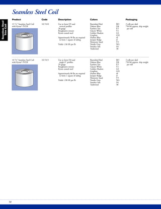SeamlessSteel
TrimCoil
50
Seamless Steel Coil
Product Code Description Colors Packaging
13 1/4" Seamless Steel Coil 10-7418 Use to form D5 and Burnished Red BD 2 rolls per skid
with Kynar®
PVDF vertical profiles Dakota Blue D8 750 lbs approx. ship weight
28 gauge Earthen Tan ET per roll
Roughsawn texture Glacier White V1
Kynar coated steel Golden Shadow GS
Graphite GH
Approximately 90 lbs are required Harbor Blue 4I
to form 1 square of siding Juniper Ridge J1
Monterey Sand V5
Yields 1.36 l/ft per lb Nordic Gray NG
Smokey Ash SA
Teakwood 38
10 5/8" Seamless Steel Coil 10-7415 Use to form D4 and Burnished Red BD 2 rolls per skid
with Kynar®
PVDF single 8" profiles Dakota Blue D8 750 lbs approx. ship weight
29 gauge Earthen Tan ET per roll
Roughsawn texture Glacier White V1
Kynar coated steel Golden Shadow GS
Graphite GH
Approximately 80 lbs are required Harbor Blue 4I
to form 1 square of siding Juniper Ridge J1
Monterey Sand V5
Yields 1.90 l/ft per lb Nordic Gray NG
Smokey Ash SA
Teakwood 38
 