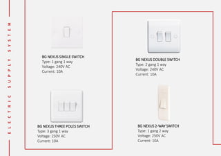 BG NEXUS SINGLE SWITCH
Type: 1 gang 1 way
Voltage: 240V AC
Current: 10A
BG NEXUS DOUBLE SWITCH
Type: 2 gang 1 way
Voltage: 240V AC
Current: 10A
BG NEXUS THREE POLES SWITCH
Type: 3 gang 1 way
Voltage: 250V AC
Current: 10A
BG NEXUS 2-WAY SWITCH
Type: 1 gang 2 way
Voltage: 250V AC
Current: 10A
 