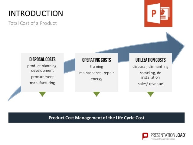 <strong>Recipe Cost Calculator</strong> for Excel - Spreadsheet123 Product costing template