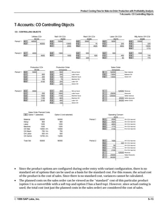 Product costing-made-easy-in-sap | PDF