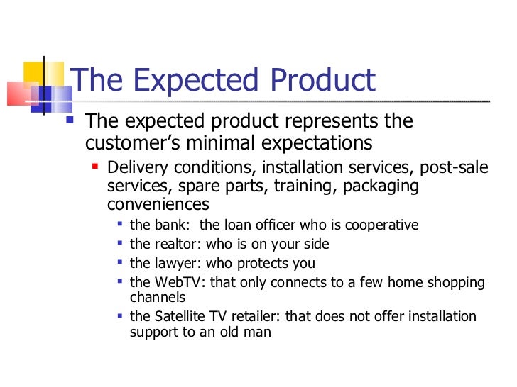Product Definition