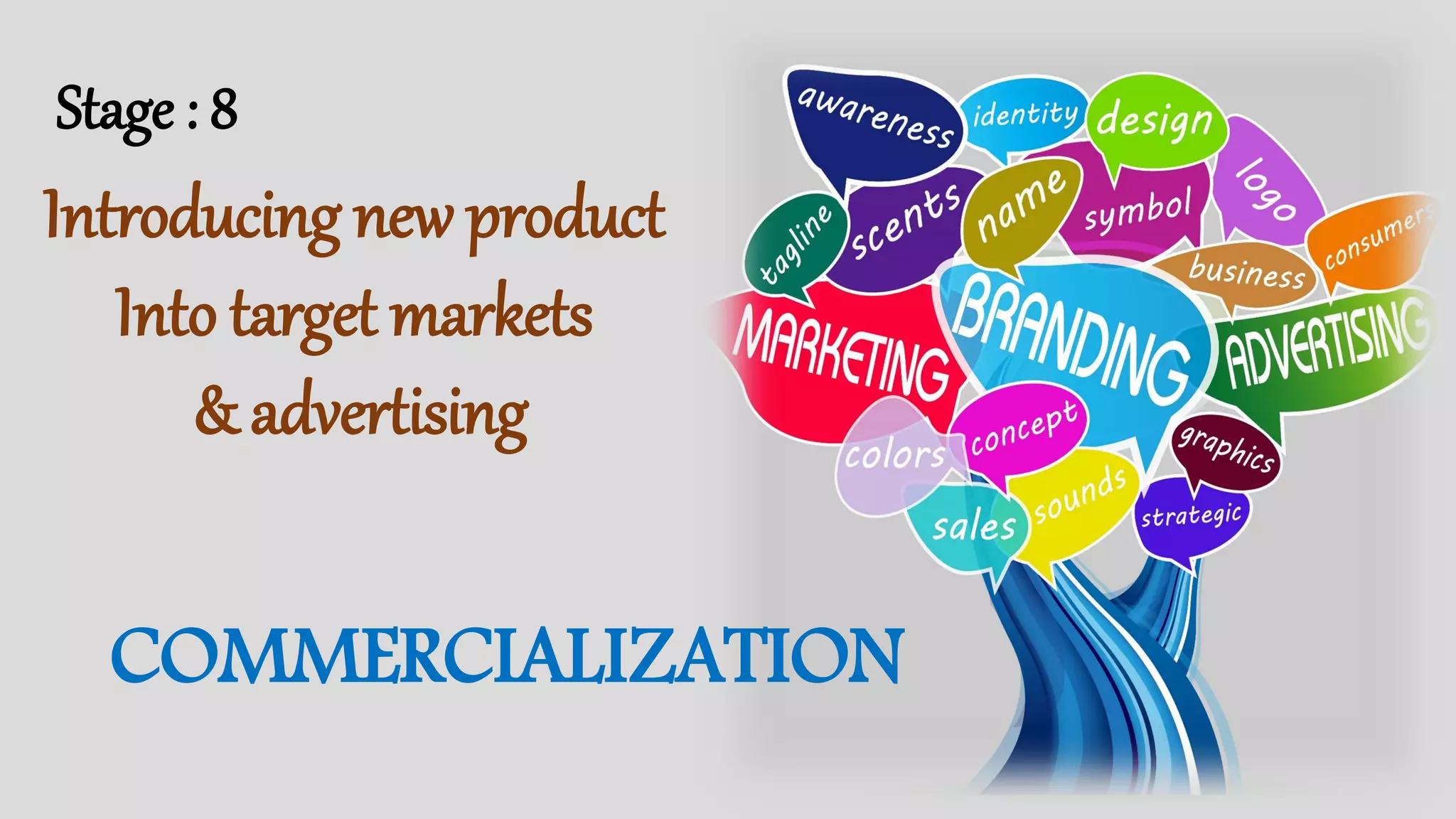 COMMERCIALIZATION
Introducing new product
Into target markets
& advertising
Stage : 8