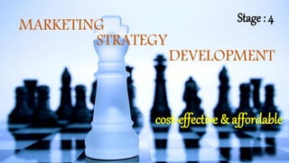 MARKETING
DEVELOPMENT
STRATEGY
cost-effective & affordable
Stage : 4
 