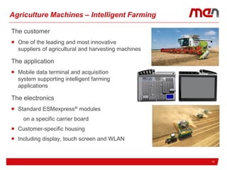 1217.02.2017
Agriculture Machines – Intelligent Farming
The customer
 One of the leading and most innovative
suppliers of agricultural and harvesting machines
The application
 Mobile data terminal and acquisition
system supporting intelligent farming
applications
The electronics
 Standard ESMexpress® modules
on a specific carrier board
 Customer-specific housing
 Including display, touch screen and WLAN
 