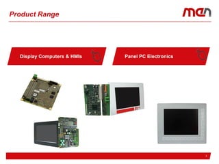 317.02.2017
Product Range
Display Computers & HMIs Panel PC Electronics
 