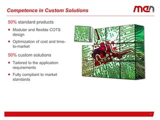 50% standard products
 Modular and flexible COTS
design
 Optimization of cost and time-
to-market
50% custom solutions
 Tailored to the application
requirements
 Fully compliant to market
standards
717.02.2017
Competence in Custom Solutions
 