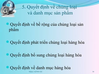 5. Quy?t ??nh v? ch?ng lo?i
           v danh m?c s?n ph?m

?Quy?t ??nh v? b? r?ng c?a ch?ng lo?i s?n
 ph?m

?Quy?t ??nh pht tri?n ch?ng lo?i hng ha


?Quy?t ??nh b? sung ch?ng lo?i hng ha


?Quy?t ??nh v? danh m?c hng ha
            Nhm 1 KTNN 52C                  54
 