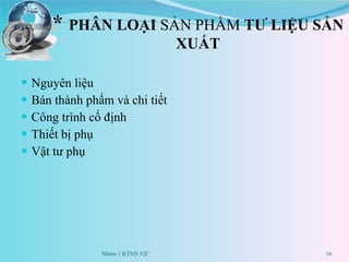 *  PHÂN LOẠI  SẢN PHẨM  TƯ LIỆU SẢN XUẤT Nguyên liệu Bán thành phẩm và chi tiết Công trình cố định Thiết bị phụ Vật tư phụ Nhóm 1 KTNN 52C 