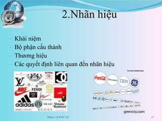 2.Nhãn hiệu Khái niệm Bộ phận cấu thành Thương hiệu Các quyết định liên quan đến nhãn hiệu Nhóm 1 KTNN 52C 
