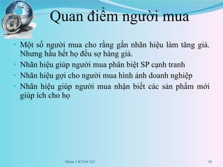 Quan điểm người mua Một số người mua cho rằng gắn nhãn hiệu làm tăng giá. Nhưng hầu hết họ đều sợ hàng giả. Nhãn hiệu giúp người mua phân biệt SP cạnh tranh Nhãn hiệu gợi cho người mua hình ảnh doanh nghiệp Nhãn hiệu giúp người mua nhận biết các sản phẩm mới giúp ích cho họ Nhóm 1 KTNN 52C 