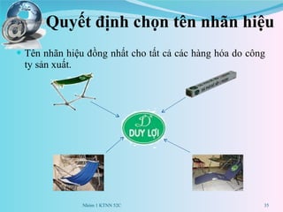 Quyết định chọn tên nhãn hiệu Tên nhãn hiệu đồng nhất cho tất cả các hàng hóa do công ty sản xuất. Nhóm 1 KTNN 52C 