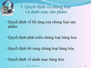 5. Quyết định về chủng loại  và danh mục sản phẩm Quyết định về bề rộng của chủng loại sản phẩm Quyết định phát triển chủng loại hàng hóa Quyết định bổ sung chủng loại hàng hóa Quyết định về danh mục hàng hóa Nhóm 1 KTNN 52C 