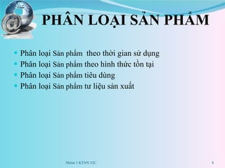 PHÂN LOẠI SẢN PHẨM Phân loại  Sản phẩm  theo thời gian sử dụng Phân loại  Sản phẩm  theo hình thức tồn tại Phân loại  Sản phẩm  tiêu dùng Phân loại  Sản phẩm  tư liệu sản xuất Nhóm 1 KTNN 52C 