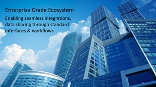 Enabling seamless integrations,
data sharing through standard
interfaces & workflows
21
Enterprise Grade Ecosystem
 