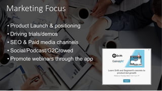 Marketing Focus
• Product Launch & positioning
• Driving trials/demos
• SEO & Paid media channels
• Social/Podcast/G2Crowed
• Promote webinars through the app
 