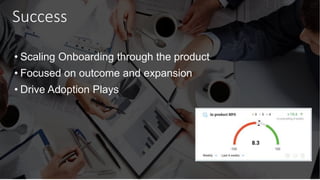 Success
• Scaling Onboarding through the product
• Focused on outcome and expansion
• Drive Adoption Plays
 