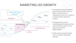 MARKETING LED GROWTH
4
Sales driven buying
experience
Not realizing value
• Companies force prospects to
jump through hoops, such as
filling out lead forms or
requesting a free trial, a quote or
a demo to learn about the
product
• Companies focused on
marketing/sales funnels and the
size of those fiunnels as their
primary framework
(MQLs/SQLs)
• Product teams played limited
role in customer acquisition
process
 