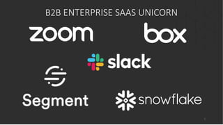 B2B ENTERPRISE SAAS UNICORN
7
 