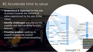 Product Led Growth Strategy | PPTX
