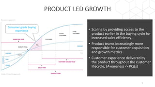 PRODUCT LED GROWTH
• Scaling by providing access to the
product earlier in the buying cycle for
increased sales efficiency...