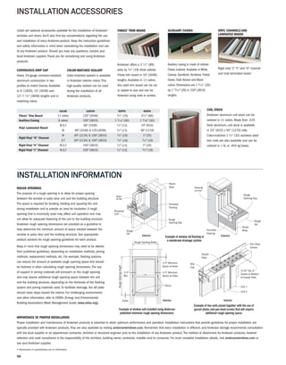 98
VINYL CHANNELS AND
LAMINATED BOARD
Rigid vinyl “J,” “h” and “H” channel
and vinyl laminated board.
INSTALLATION ACCESSORIES
ROUGH OPENINGS
The purpose of a rough opening is to allow for proper spacing
between the window or patio door unit and the building structure.
The space is required for locating, leveling and squaring the unit
during installation and to provide an area for insulation. A rough
opening that is incorrectly sized may affect unit operation and may
not allow for adequate fastening of the unit to the building structure.
Andersen rough opening dimensions are provided as a guideline to
help determine the minimum amount of space needed between the
window or patio door and the building structure. See appropriate
product sections for rough opening guidelines for each product.
Keep in mind that rough opening dimensions may need to be altered
from published guidelines, depending on installation methods, joining
methods, replacement methods, etc. For example, flashing systems
can reduce the amount of available rough opening space and should
be factored in when calculating rough opening dimensions. The use
of support or joining materials will encroach on the rough opening
and may require additional rough opening space between the unit
and the building structure, depending on the thickness of the flashing
system and joining materials used. To facilitate drainage, the sill plate
should never slope toward the interior. For challenging environments
and other information, refer to EEBA’s (Energy and Environmental
Building Association) Water Management Guide (www.eeba.org).
IMPORTANCE OF PROPER INSTALLATION
Proper installation and maintenance of Andersen products is essential to attain optimum performance and operation. Installation instructions that provide guidelines for proper installation are
typically provided with Andersen products. They are also available by visiting andersenwindows.com. Remember that every installation is different, and Andersen strongly recommends consultation
with the local supplier or an experienced contractor, architect or structural engineer prior to the installation of any Andersen product. The method of attachment for Andersen products, fastener
selection and code compliance is the responsibility of the architect, building owner, contractor, installer and/or consumer. For more complete installation details, visit andersenwindows.com or
see your Andersen supplier.
COLOR LENGTH DEPTH WIDTH
Fibrex® Trim Board 11 colors 120" (3048) 3⁄4" (19) 31⁄2" (89)
Auxiliary Casing 6 colors 150" (3810) 1 3⁄16" (30) 1 3⁄16" (30)
Vinyl Laminated Board
W,S,T 96" (2438) 1⁄2" (13) 24" (610)
W 96" (2438) & 120 (3048) 1⁄2" (13) 48" (1219)
Rigid Vinyl “H” Channel
W 84" (2134) & 150" (3810) 3⁄4" (19) 1" (25)
S,T 84" (2134) & 150" (3810) 3⁄4" (19) 3⁄4" (19)
Rigid Vinyl “h” Channel W,S,T 150" (3810) 1⁄2" (13) 1" (25)
Rigid Vinyl “J” Channel W,S,T 150" (3810) 1⁄2" (13) 3⁄4" (19)
Listed are optional accessories available for the installation of Andersen®
windows and doors. You'll also find key considerations regarding the use
and installation of every Andersenproduct. Keep the instruction guidelines
and safety information in mind when considering the installation and use
of any Andersen product. Should you have any questions, contact your
local Andersen supplier. Thank you for considering and using Andersen
products.
CONTINUOUS DRIP CAP
Heavy 24-gauge corrosion-resistant
aluminum construction in two
profiles to match frames. Available
in 6' (1829), 10' (3048) and
12'–7 1⁄8" (3848) lengths and in
matching colors.
COLOR-MATCHED SEALANT
Color-matched sealant is available
in Andersen exterior colors. This
high-quality sealant can be used
during the installation of all
Andersen products.
FIBREX®
TRIM BOARD
Andersen offers a 3 1⁄2" (89)
wide by 3⁄4" (19) thick cellular
Fibrex trim board in 10' (3048)
lengths. Available in 11 colors,
this solid trim board can be cut
or ripped to size and can be
fastened using nails or screws.
AUXILIARY CASING
Auxiliary casing is made of cellular
Fibrex material.Available in White,
Canvas, Sandtone,Terratone, Forest
Green, Dark Bronze and Black
colors. Dimensions are 1 3⁄16" (30)
by 1 13⁄16" (30) in 150" (3810)
lengths.
• Dimensions in parentheses are in millimeters.
Example of window unit installed using Andersen
published minimum rough opening dimensions.
Example of two units joined together with the use of
gusset plates and pan head screws that will require
additional rough opening space.
INSTALLATION INFORMATION
Example of window sill flashing in
a membrane drainage system.
COIL STOCK
Andersen aluminum coil stock can be
ordered in 11 colors. Made from .019
thick aluminum, coil stock is available
in 24" (610) x 50" (1270) rolls.
Color-matched 1 1⁄4" (32) stainless steel
trim nails are also available and can be
ordered in 1 lb. or .454 kg boxes.
 