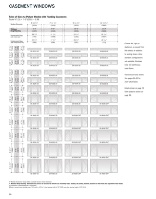 20
CASEMENT WINDOWS
• "Window Dimension" always refers to outside frame to frame dimension.
• "Minimum Rough Opening" dimensions may need to be increased to allow for use of building wraps, flashing, sill panning, brackets, fasteners or other items. See page 98 for more details.
• Dimensions in parentheses are in millimeters.
◊Meet or exceed clear opening area of 5.7 sq.ft. or 0.53 m2, clear opening width of 20" (508) and clear opening height of 24" (610).
Choose left, right or
stationary as viewed from
the exterior. In addition
to venting shown, other
standard configurations
are available. Windows
have one continuous
outer frame.
Transoms are also shown.
See pages 64-65 for
more information.
Details shown on page 23.
Grille patterns shown on
page 22.
26-5020-2616-3020-16 20-4020-20
26-5026-2616-3026-16 20-4026-20
26-5030-2616-3030-16 20-4030-20
26-5036-2616-3036-16 20-4036-20
26-5040-26◊16-3040-16 20-4040-20
26-5046-26◊16-3046-16 20-4046-20
26-5050-26◊16-3050-16 20-4050-20
26-5056-26◊16-3056-16 20-4056-20
26-5060-26◊
30-6020-30
30-6026-30
30-6030-30
30-6036-30◊
30-6040-30◊
30-6046-30◊
30-6050-30◊
30-6056-30◊
30-6060-30◊16-3060-16 20-4060-20
26-5010-26 30-6010-3016-3010-16 20-4010-20
26-5016-26 30-6016-3016-3016-16 20-4016-20
26-5020-26 30-6020-3016-3020-16 20-4020-20
Window Dimension
Minimum
Rough Opening
Table of Sizes for Picture Window with Flanking Casements
Scale 1⁄8" (3) = 1'-0" (305) — 1:96
Unobstructed Glass
(width of center sash)
2'-111/2"
3'-0"
291/4"
2'-6"
2'-51/2"
231/4"171/4"
1'-111/2"
2'-0"
3'-51/2"
3'-6"
351/4"
3'-111/2"
4'-0"
411/4"
4'-51/2"
4'-6"
471/4"
4'-111/2"
5'-0"
531/4"
5'-51/2"
5'-6"
591/4"
5'-111/2"
6'-0"
651/4"111/4"
1'-51/2"
1'-6"
51/4"
111/2"
1'-0"
171/4"
1'-111/2"
2'-0"
6'-0"
5'-11 1/2"
29 1/4" 41 1/4"
7'-11 1/2"
8'-0"
65 1/4"
11'-11 1/2"
12'-0"
53 1/4"
9'-11 1/2"
10'-0"
17 1/4"
Unobstructed Glass
(width of single flanking sash)
11 1/4" 23 1/4" 29 1/4"
(749)
(762)
(591)
(902)
(914)
(743)
(597)
(610)
(438)
(1664)
(1676)
(1505)
(1816)
(1829)
(1657)
(1207)
(1219)
(1048)
(1359)
(1200)
(1511)
(1524)
(1353)
(1372)
(1054)
(1067)
(895)
(445)
(457)
(286)
(292)
(305)
(133)
(597)
(610)
(438)
(1816)
(1829)
(743)
(2426)
(2438)
(1048)
(3645)
(3658)
(1657)
(3035)
(3048)
(1353)
(438)(286) (591) (743)
 