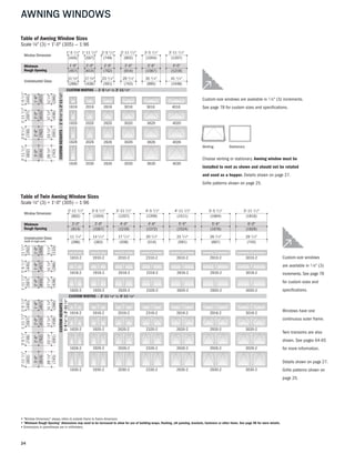 24
AWNING WINDOWS
Custom-size windows
are available in 1 ⁄ 8" (3)
increments. See page 78
for custom sizes and
specifications.
Windows have one
continuous outer frame.
Twin transoms are also
shown. See pages 64-65
for more information.
Details shown on page 27.
Grille patterns shown on
page 25.
• "Window Dimension" always refers to outside frame to frame dimension.
• "Minimum Rough Opening" dimensions may need to be increased to allow for use of building wraps, flashing, sill panning, brackets, fasteners or other items. See page 98 for more details.
• Dimensions in parentheses are in millimeters.
Custom-size windows are available in 1 ⁄ 8" (3) increments.
See page 78 for custom sizes and specifications.2616 30161616 2016
2620 30201620 2020
2626 30261626 2026
2630 303020301630
3616
3620
3626
3630
4016
4020
4026
4030
Window Dimension
Unobstructed Glass
Minimum
Rough Opening
Table of Awning Window Sizes
Scale 1⁄8" (3) = 1'-0" (305) — 1:96
CUSTOMHEIGHTS—1'-51⁄2"to2'-111⁄2"
CUSTOM WIDTHS — 1'-5 1 ⁄2" to 3'-11 1 ⁄2"
2'-5 1/2"
2'-6"
23 1/4" 29 1/4"
2'-11 1/2"
3'-0"
41 1/4"
3'-11 1/2"
4'-0"
35 1/4"
3'-5 1/2"
3'-6"
111/4"
1'-5 1/2"
1'-6"
171/4"
1'-11 1/2"
2'-0"
171/4"
2'-0"
2'-111/2"
3'-0"
291/4"
2'-6"
2'-51/2"
231/4"
1'-111/2"
111/4"
1'-51/2"
1'-6"
(749)
(762)
(591)
(902)
(914)
(743)
(1207)
(1219)
(1048)
(1054)
(1067)
(895)
(445)
(457)
(286)
(597)
(610)
(438)
(597)
(610)
(438)
(749)
(762)
(591)
(902)
(914)
(743)
(445)
(457)
(286)
2020-21620-2 1920-2
2026-21626-2 1926-2
2030-21630-2 1930-2
2320-2 2620-2 2920-2
2326-2 2626-2 2926-2
2330-2 2630-2 2930-2
2010-2 2310-2 2610-2 2910-21610-2 1910-2
2016-2 2316-2 2616-2 2916-21616-2 1916-2
2020-2 2320-2 2620-2 2920-21620-2 1920-2
3020-2
3026-2
3030-2
3010-2
3016-2
3020-2
2016-21616-2 2316-2 2616-2 2916-2 3016-21916-2
Window Dimension
Unobstructed Glass
(width of single sash)
Minimum
Rough Opening
Table of Twin Awning Window Sizes
Scale 1⁄8" (3) = 1'-0" (305) — 1:96
CUSTOM WIDTHS — 2'-11 1 ⁄2" to 5'-11 1 ⁄2"
CUSTOMHEIGHTS—
1'-51⁄2"to2'-111⁄2"
111/4"
1'-51/2"
1'-6"
51/4"
111/2"
1'-0"
171/4"
1'-111/2"
2'-0"
171/4"
2'-0"
2'-111/2"
3'-0"
291/4"
2'-6"
2'-51/2"
231/4"
1'-111/2"
111/4"
1'-51/2"
1'-6"
11 1/4"
2'-11 1/2"
3'-0"
17 1/4"
3'-11 1/2"
4'-0"
14 1/4"
3'-5 1/2"
3'-6"
4'-5 1/2"
4'-6"
20 1/4" 23 1/4"
4'-11 1/2"
5'-0"
26 1/4"
5'-5 1/2"
5'-6" 6'-0"
5'-11 1/2"
29 1/4"
(445)
(457)
(286)
(292)
(305)
(133)
(597)
(610)
(438)
(597)
(610)
(438)
(749)
(762)
(591)
(902)
(914)
(743)
(445)
(457)
(286)
(902)
(914)
(286)
(1207)
(1219)
(438)
(1054)
(1067)
(362)
(1359)
(1372)
(514)
(1511)
(1524)
(591)
(1664)
(1676)
(667)
(1816)
(1829)
(743)
Choose venting or stationary. Awning window must be
installed to vent as shown and should not be rotated
and used as a hopper. Details shown on page 27.
Grille patterns shown on page 25.
Venting StationaryVenting Stationary
 