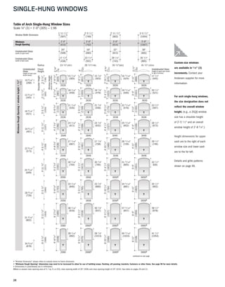 28
SINGLE-HUNG WINDOWS
• "Window Dimension" always refers to outside frame to frame dimension.
• "Minimum Rough Opening" dimensions may need to be increased to allow for use of building wraps, flashing, sill panning, brackets, fasteners or other items. See page 98 for more details.
• Dimensions in parentheses are in millimeters.
◊Meet or exceed clear opening area of 5.7 sq. ft. or (53), clear opening width of 20" (508) and clear opening height of 24" (610). See table on pages 29 and 31.
30402640 36402040
30462646 36462046
3050◊2650 3650◊2050
3056◊2656 3656◊2056
3060◊2660◊ 3660◊2060
3066◊2666◊ 3666◊2066
2030 36302630 3030
2026 36262626 3026
2636 36362036 3036
Table of Arch Single-Hung Window Sizes
Window Width Dimension
Minimum
Rough Opening
23 1⁄2" 29 1⁄2" 35 1⁄2" 41 1⁄2"
ShoulderHeight
Radius
Chord
Height
MinimumRoughOpening=windowheight+1⁄2"
31⁄8"
4"
43⁄4"
51⁄2"
Unobstructed Glass
(width of upper sash)
Unobstructed Glass
(width of lower sash)
15 1/16" 15 7/8" 16 11/16" 17 1/2"
18 1/16" 18 7/8" 19 11/16" 20 1/2"
21 1/16" 21 7/8" 22 11/16" 23 1/2"
24 1/16" 24 7/8" 25 11/16" 26 1/2"
27 1/16" 27 7/8" 28 11/16" 29 1/2"
30 1/16" 30 7/8" 31 11/16" 32 1/2"
33 1/16" 33 7/8" 34 11/16" 35 1/2"
36 1/16" 36 7/8" 37 11/16" 38 1/2"
39 1/16" 39 7/8" 40 11/16" 41 1/2"
1'-11 1/2"
2'-0"
20"
2'-5 1/2"
3'-6"
3'-5 1/2"
2'-6"
26" 38"32"
2'-11 1/2"
3'-0"
17 1/4"
10 9/16"
13 9/16"
16 9/16"
19 9/16"
22 9/16"
25 9/16"
28 9/16"
31 9/16"
34 9/16"
23 1/4" 29 1/4" 35 1/4"
2'-11"3'-5"3'-11"
(1041)
4'-5"4'-11"5'-5"5'-11"6'-5"6'-11"
(102)
(121)
2'-101/4"
2'-91/2"
3'-41/4"
3'-31/2"
3'-101/4"
3'-91/2"
4'-41/4"
4'-31/2"
4'-101/4"
4'-91/2"
5'-41/4"
5'-31/2"
5'-101/4"
5'-91/2"
6'-41/4"
6'-31/2"
6'-101/4"
6'-91/2" (403)
(479)
(556)
(632)
(708)
(784)
(860)
(937)
(1013)
2'-51⁄2"2'-111⁄2"3'-51⁄2"
2'-85/8"3'-25/8"3'-85/8"
3'-111⁄2"
4'-25/8"
4'-51⁄2"
4'-85/8"
4'-111⁄2"
5'-25/8"
5'-51⁄2"
5'-85/8"
5'-111⁄2"
6'-25/8"
6'-51⁄2"
6'-85/8"
Scale 1⁄8" (3) = 1'-0" (305) — 1:96
Unobstructed
Glass
(height of lower sash
shown below)
Unobstructed Glass
(height of upper sash shown
to right of window)
WindowHeight
(shownleftofwindow)
(902) (1054)(597) (749)
(13)
(79)
(140)
(829)(981)(1133)
(889)(1194)
(749)(902)(1054)
(870)(1022)(1175)
(851)(1003)(1156)
(1286)
(1346)
(1207)
(1327)
(1308)
(1438)
(1499)
(1359)
(1480)
(1461)
(1591)
(1651)
(1511)
(1632)
(1613)
(1743)
(1803)
(1664)
(1784)
(1765)
(1895)
(1956)
(1816)
(1937)
(1918)
(2048)
(2108)
(1969)
(2089)
(2070)
(383) (424) (445)
(459) (500) (521)
(535) (576) (597)
(611) (652) (673)
(687) (729) (749)
(764) (805) 826)
(840) (881) (902)
(916) (957) (978)
(992) (1033) (1054)
(749)
(762)
(660)
(597)
(610)
(508)
(1054)
(1067)
(965)
(902)
(914)
(813)
(438)
(268)
(345)
(421)
(497)
(573)
(649)
(726)
(802)
(878)
(591) (743) (895)
continued on next page
Custom-size windows
are available in 1 ⁄8" (3)
increments. Contact your
Andersen supplier for more
information.
For arch single-hung windows,
the size designation does not
reflect the overall window
height. (e.g., a 2026 window
size has a shoulder height
of 2'-5 1 ⁄ 2" and an overall
window height of 2'-8 5 ⁄ 8".)
Height dimensions for upper
sash are to the right of each
window size and lower sash
are to the far left.
Details and grille patterns
shown on page 46.
 