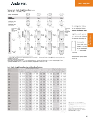 29
100Series
Single-HungWindows
ReverseCottage*
2
1
• "Window Dimension" always refers to outside frame to frame dimension.
• "Minimum Rough Opening" dimensions may need to be increased to allow for use of building wraps, flashing, sill panning, brackets, fasteners or other items.
See page 98 for more details.
• Dimensions in parentheses are in millimeters.
◊Meet or exceed clear opening area of 5.7 sq. ft. or (53), clear opening width of 20" (508) and clear opening height of 24" (610). See table on pages 29 and 31.
*For shoulder heights greater than 6'-5 1/2" (1969), check rail location = (shoulder height in inches x 0.33) + 1.96".
30702670 3670◊2070
3076◊2676 3676◊2076
Table of Arch Single-Hung Window Sizes
Window Width Dimension
Minimum
Rough Opening
23 1⁄2" 29 1⁄2" 35 1⁄2" 41 1⁄2"
Min.RoughOpening=windowheight+1⁄2"
31⁄8"
4"
43⁄4"
51⁄2"
55" 55 13/16" 56 9/16" 57 3/8"
59" 59 13/16" 60 9/16" 61 3/8"
1'-11 1/2"
2'-0"
20"
2'-5 1/2"
3'-6"
3'-5 1/2"
2'-6"
26" 38"32"
2'-11 1/2"
3'-0"
17 1/4"
24 11/16"
26 11/16"
23 1/4" 29 1/4" 35 1/4"
7'-5"
(2261)
7'-11"
(102)
(121)
7'-41/4"
7'-31/2"
7'-101/4"
7'-91/2"
(1418)
(1519)
6'-111⁄2"
7'-25/8"
7'-51⁄2"
7'-85/8"
Scale 1⁄8" (3) = 1'-0" (305) — 1:96
ShoulderHeight
Radius
Chord
Height
Unobstructed Glass
(width of upper sash)
Unobstructed Glass
(width of lower sash)
Unobstructed
Glass
(height of lower sash
shown below)
Unobstructed
Glass
(height of upper
sash shown to right
of window)
WindowHeight
(shownleftofwindow)
(902) (1054)(597) (749)
(13)
(79)
(140)
(2200)
(2121)
(2242)
(2223)
(2353)
(2413)
(2273)
(2394)
(2375)
(1397) (1437) (1457)
(1499) (1538) (1559)
(749)
(762)
(660)
(597)
(610)
(508)
(1054)
(1067)
(965)
(902)
(914)
(813)
(438)
(627)
(678)
(591) (743) (895)
For arch single-hung windows,
the size designation does not
reflect the overall window height.
Height dimensions for upper sash
are to the right of each window size
and lower sash are to the far left.
Windows with a
shoulder height greater
than 6'-5 1 ⁄2" (1969)
are only available with
a 2:1 reverse cottage
sash ratio.*
Details and grille patterns shown
on page 46.
Arch Single-Hung Window Opening and Area Specifications
Window
Number
Clear Opening
Area
Sq. Ft./(m2)
Clear Opening in Full Open Position
Glass
Area
Sq. Ft./(m2)
Vent
Area
Sq. Ft./(m2)
Top of Subfloor
to Top of Inside
Sill Stop
Inches/(mm)
Overall Window
Area
Sq. Ft./(m2)
Width
Inches/(mm)
Height
Inches/(mm)
2026 1.53 (0.14) 20" (508) 11 1/16" (280) 3.25 (0.30) 1.53 (0.14) 51 3/8" (1304) 5.16 (0.48)
2030 1.95 (0.18) 20" (508) 14 1/16" (357) 4.03 (0.37) 1.95 (0.18) 45 3/8" (1152) 6.14 (0.57)
2036 2.37 (0.22) 20" (508) 17 1/16" (433) 4.80 (0.45) 2.37 (0.22) 39 3/8" (1000) 7.12 (0.66)
2040 2.78 (0.26) 20" (508) 20 1/16" (509) 5.58 (0.52) 2.78 (0.26) 33 3/8" (847) 8.10 (0.75)
2046 3.20 (0.30) 20" (508) 23 1/16" (585) 6.36 (0.59) 3.20 (0.30) 27 3/8" (695) 9.08 (0.84)
2050 3.62 (0.34) 20" (508) 26 1/16" (661) 7.13 (0.66) 3.62 (0.34) 21 3/8" (542) 10.06 (0.93)
2056 4.03 (0.37) 20" (508) 29 1/16" (738) 7.91 (0.73) 4.03 (0.37) 15 3/8" (390) 11.04 (1.03)
2060 4.45 (0.41) 20" (508) 32 1/16" (814) 8.68 (0.81) 4.45 (0.41) 9 3/8" (238) 12.02 (1.12)
2066 4.87 (0.45) 20" (508) 35 1/16" (890) 9.46 (0.88) 4.87 (0.45) - 12.99 (1.21)
2070 3.48 (0.32) 20" (508) 25 1/16" (636) 10.48 (0.97) 3.48 (0.32) - 13.97 (1.30)
2076 3.76 (0.35) 20" (508) 27 1/16" (687) 11.28 (1.05) 3.76 (0.35) - 14.95 (1.39)
2626 1.99 (0.19) 26" (660) 11 1/16" (280) 4.39 (0.41) 1.99 (0.19) 50 9/16" (1284) 6.59 (0.61)
2630 2.53 (0.24) 26" (660) 14 1/16" (357) 5.41 (0.50) 2.53 (0.24) 44 9/16" (1132) 7.82 (0.73)
2636 3.08 (0.29) 26" (660) 17 1/16" (433) 6.44 (0.60) 3.08 (0.29) 38 9/16" (979) 9.05 (0.84)
2640 3.62 (0.34) 26" (660) 20 1/16" (509) 7.46 (0.69) 3.62 (0.34) 32 9/16" (827) 10.28 (0.95)
2646 4.16 (0.39) 26" (660) 23 1/16" (585) 8.49 (0.79) 4.16 (0.39) 26 9/16" (674) 11.51 (1.07)
2650 4.70 (0.44) 26" (660) 26 1/16" (661) 9.52 (0.88) 4.70 (0.44) 20 9/16" (522) 12.74 (1.18)
2656 5.24 (0.49) 26" (660) 29 1/16" (738) 10.54 (0.98) 5.24 (0.49) 14 9/16" (370) 13.97 (1.30)
2660◊ 5.78 (0.54) 26" (660) 32 1/16" (814) 11.57 (1.07) 5.78 (0.54) 8 9/16" (217) 15.20 (1.41)
2666 ◊ 6.33 (0.59) 26" (660) 35 1/16" (890) 12.59 (1.17) 6.33 (0.59) - 16.42 (1.53)
2670 4.52 (0.42) 26" (660) 25 1/16" (636) 13.87 (1.29) 4.52 (0.42) - 17.65 (1.64)
2676 4.88 (0.45) 26" (660) 27 1/16" (687) 14.91 (1.39) 4.88 (0.45) - 18.88 (1.75)
3026 2.45 (0.23) 32" (813) 11 1/16" (280) 5.57 (0.52) 2.45 (0.23) 49 3/4" (1263) 8.07 (0.75)
3030 3.12 (0.29) 32" (813) 14 1/16" (357) 6.84 (0.64) 3.12 (0.29) 43 3/4" (1111) 9.54 (0.89)
continued on page 31
• "Top of Subfloor to Top of Inside Sill Stop" is
calculated based upon a structural header height of
6'-10 1/2" (2096).
• Dimensions in parentheses are in millimeters or
square meters.
◊Meet or exceed clear opening area of 5.7 sq. ft.
or 0.53 m2, clear opening width of 20" (508) and
clear opening height of 24" (610).
(continued)
 