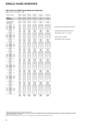 34
SINGLE-HUNG WINDOWS
• "Window Dimension" always refers to outside frame to frame dimension.
• "Minimum Rough Opening" dimensions may need to be increased to allow for use of building wraps, flashing, sill panning, brackets, fasteners or other items. See page 98 for more details.
• Dimensions in parentheses are in millimeters.
◊Meet or exceed clear opening area of 5.7 sq. ft. or .53 m2, clear opening width of 20" (508) and clear opening height of 24" (610).
Windows have one continuous outer frame.
Unobstructed glass height dimension of
upper transom sash is 5 1 ⁄4" (133).
Details shown on page 47.
Grille patterns shown on page 46.
2610
2630
3010
3030
3610
3630
4010
4030
1610
1630
2010
2030
2610
2636
3010
3036
3610
3636
4010
4036
1610
1636
2010
2036
2610
2640
3010
3040
3610
3640
4010
4040
1610
1640
2010
2040
2610
2646
3010
3046
3610
3646
4010
4046
1610
1646
2010
2046
2610
2650
3010
3050◊
3610
3650◊
4010
4050◊
1610
1650
2010
2050
2610
2656
3010
3056◊
3610
3656◊
4010
4056◊
1610
1656
2010
2056
2610
2660◊
3010
3060◊
3610
3660◊
4010
4060◊
1610
1660
2010
2060
Window Dimension
Unobstructed Glass
(height of individual
single-hung sash only)
Minimum
Rough Opening
Table of Sizes for 10-High Transom Window Over Single-Hung
Scale 1⁄8" (3) = 1'-0" (305) — 1:96
2'-5 1/2"
2'-6"
23 1/4" 29 1/4"
2'-11 1/2"
3'-0"
41 1/4"
3'-11 1/2"
4'-0"
35 1/4"
3'-5 1/2"
3'-6"
111/4"
1'-5 1/2"
1'-6"
171/4"
1'-11 1/2"
2'-0"
3'-111/2"
4'-0"
139/16"
4'-51/2"
4'-6"
169/16"
4'-111/2"
5'-0"
199/16"
5'-51/2"
5'-6"
229/16"
6'-111/2"
7'-0"
319/16"
6'-6"
6'-51/2"
289/16"
5'-111/2"
6'-0"
259/16"
(749)
(762)
(591)
(902)
(914)
(743)
(1207)
(1219)
(1048)
(1054)
(1067)
(895)
(445)
(457)
(286)
(597)
(610)
(438)
(1511)
(1524)
(497)
(1664)
(1676)
(573)
(1207)
(345)
(1359)
(1372)
(421)
(1219)
(2121)
(2134)
(802)
(1969)
(1981)
(726)
(1816)
(1829)
(649)
 