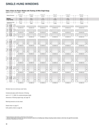 38
SINGLE-HUNG WINDOWS
16-4640-16 16-5040-16 16-5640-1616-3040-16 16-4040-16
16-4646-16 16-5046-16 16-5646-1616-3046-16 16-4046-16
16-4650-16 16-5050-16 16-5650-1616-3050-16 16-4050-16
16-4656-16 16-5056-16 16-5656-1616-3056-16 16-4056-16
16-4660-16 16-5060-16 16-5660-1616-3060-16 16-4060-16
16-4610-16 16-5010-16 16-5610-1616-3010-16 16-4010-16
16-4616-16 16-5016-16 16-5616-1616-3016-16 16-4016-16
16-4620-16 16-5020-16 16-5620-1616-3020-16 16-4020-16
16-3640-16
16-3646-16
16-3650-16
16-3656-16
16-3660-16
16-3610-16
16-3616-16
16-3620-16
Window Dimension
Unobstructed Glass
(center sash only)
Minimum
Rough Opening
Table of Sizes for Picture Window with Flanking 16-Wide Single-Hungs
Scale 1⁄8" (3) = 1'-0" (305) — 1:96
6'-0"
5'-11 1/2"
29 1/4" 35 1/4"
6'-5 1/2"
6'-6"
41 1/4"
6'-11 1/2"
7'-0"
47 1/4"
7'-5 1/2"
7'-6"
53 1/4"
7'-11 1/2"
8'-0"
59 1/4"
8'-5 1/2"
8'-6"
111/4"
1'-51/2"
1'-6"
51/4"
111/2"
1'-0"
171/4"
1'-111/2"
2'-0"
3'-111/2"
4'-0"
411/4"
4'-51/2"
4'-6"
471/4"
4'-111/2"
5'-0"
531/4"
5'-51/2"
5'-6"
591/4"
5'-111/2"
6'-0"
651/4"
(1816)
(1829)
(743)
(1969)
(1981)
(895)
(2121)
(2134)
(1048)
(2273)
(2286)
(1200)
(2426)
(2438)
(1353)
(2578)
(2591)
(1505)
(445)
(457)
(286)
(292)
(305)
(133)
(597)
(610)
(438)
(1664)
(1676)
(1505)
(1816)
(1829)
(1657)
(1207)
(1219)
(1048)
(1359)
(1200)
(1511)
(1524)
(1353)
(1372)
Windows have one continuous outer frame.
Unobstructed glass width dimension of flanking
sash is 11 1 ⁄4" (286). For unobstructed glass height
dimensions of flanking single-hungs, see page 30.
Matching transoms are also shown.
Details shown on page 47.
Grille patterns shown on page 46.
• "Window Dimension" always refers to outside frame to frame dimension.
• "Minimum Rough Opening" dimensions may need to be increased to allow for use of building wraps, flashing, sill panning, brackets, fasteners or other items. See page 98 for more details.
• Dimensions in parentheses are in millimeters..
 