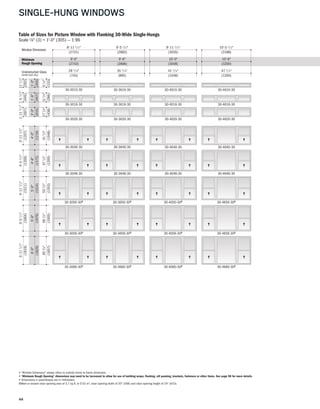 44
SINGLE-HUNG WINDOWS
30-4640-3030-3040-30 30-4040-30
30-4646-3030-3046-30 30-4046-30
30-4650-30◊30-3050-30◊ 30-4050-30◊
30-4656-30◊30-3056-30◊ 30-4056-30◊
30-4660-30◊30-3060-30◊ 30-4060-30◊
30-4610-3030-3010-30 30-4010-30
30-4616-3030-3016-30 30-4016-30
30-4620-3030-3020-30 30-4020-30
30-3640-30
30-3646-30
30-3650-30◊
30-3656-30◊
30-3660-30◊
30-3610-30
30-3616-30
30-3620-30
Window Dimension
Unobstructed Glass
(center sash only)
Minimum
Rough Opening
Table of Sizes for Picture Window with Flanking 30-Wide Single-Hungs
Scale 1⁄8" (3) = 1'-0" (305) — 1:96
29 1/4"
8'-11 1/2"
9'-0"
111/4"
1'-51/2"
1'-6"
51/4"
111/2"
1'-0"
171/4"
1'-111/2"
2'-0"
3'-111/2"
4'-0"
411/4"
4'-51/2"
4'-6"
471/4"
4'-111/2"
5'-0"
531/4"
5'-51/2"
5'-6"
591/4"
5'-111/2"
6'-0"
651/4"
35 1/4"
9'-5 1/2"
9'-6"
41 1/4"
9'-11 1/2"
10'-0"
47 1/4"
10'-5 1/2"
10'-6"
(2731)
(2743)
(743)
(445)
(457)
(286)
(292)
(305)
(133)
(597)
(610)
(438)
(1664)
(1676)
(1505)
(1816)
(1829)
(1657)
(1207)
(1219)
(1048)
(1359)
(1200)
(1511)
(1524)
(1353)
(1372)
(2883)
(2896)
(895)
(3035)
(3048)
(1048)
(3188)
(3200)
(1200)
• "Window Dimension" always refers to outside frame to frame dimension.
• "Minimum Rough Opening" dimensions may need to be increased to allow for use of building wraps, flashing, sill panning, brackets, fasteners or other items. See page 98 for more details.
• Dimensions in parentheses are in millimeters.
◊Meet or exceed clear opening area of 5.7 sq.ft. or 0.53 m2, clear opening width of 20" (508) and clear opening height of 24" (610).
 