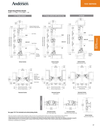 47
100Series
Single-HungWindows
Single-Hung Window Details
Scale 1 1 ⁄2" (38) = 1'-0" (305) — 1:8
Vertical Section Vertical Section
stucco exterior
Vertical Section
existing opening or insert
Horizontal Section
stucco exterior
Horizontal Section
existing opening or insert
Horizontal Section
Horizontal Section
Twin or Triple Single-Hung
Vertical Section
Transom over Single-Hung
(79)(79)
31⁄8"
Window Dimension Width
Minimum Rough Opening
31⁄8" Unobstr.
Glass
13⁄8"
(35)
31⁄4"
(83)
1⁄4"
(6)
1⁄4"
(6)
Low-E Glass
Insect Screen
jambjamb
Andersen®
Extension Jamb
Attachment
Flange (optional)
13⁄4"
(44)
Clear
Opening
Low-E Glass
Insect Screen
31⁄8"
(79)
WindowDimensionHeight
MinimumRoughOpening
Unobstructed
Glass
13⁄8"
(35)
31⁄4"
(83)
1⁄4"
(6)
31⁄8"
(79)
1⁄4"
(6)
Unobstructed
Glass
23⁄16"
(56)
sill
head
check rail
Andersen®
Extension Jamb
Attachment Flange (optional)
Sill stop
to subfloor
dimension
13⁄4"(44)
Clear
Opening
31⁄8"
(79)
WindowDimensionHeight
MinimumRoughOpening
Unobstructed
Glass
1"
(25)
31⁄4"
(83)
31⁄8"
(79)
Unobstructed
Glass
23⁄16"
(56)
1⁄4"
(6)
1⁄8"
(3)
1⁄8"
(3)
1⁄4"
(6)
sill
head
check rail
Low-E Glass
Insect Screen
Andersen®
Sloped Sill
Adapter
31⁄8"
(79)
WindowDimensionHeight
MinimumRoughOpening
Unobstructed
Glass
1⁄4"
(6)
31⁄8"
(79)
1⁄4"
(6)
Unobstructed
Glass
23⁄16"
(56)
31⁄4"
(83)
sill
head
check rail
63⁄4"
(171)
See pages 76-77 for horizontal and vertical joining details.
• Drip cap is required to complete window installation as shown, but may not be included with the window. Use of drip cap is recommended for proper installation.
• Light-colored areas are parts included with window. Dark-colored areas are additional Andersen® parts required to complete window assembly as shown.
• Rough openings may need to be increased to allow for use of building wraps, flashing, sill panning, brackets, fasteners or other items. See installation information on page 98.
• Details are for illustration only and are not intended to represent product installation methods or materials. Refer to product installation guides at andersenwindows.com.
• Dimensions in parentheses are in millimeters.
Horizontal Section
Picture with Flanking Single-Hung
no flange1" flange setback with stucco key1 3/8" flange setback
integrals
(79)(79)
31⁄8"
Window Dimension Width
Minimum Rough Opening
31⁄8" Unobstr.
Glass
1"
(25)
31⁄4"
(83)
1⁄4"
(6)
1⁄8" (3) 1⁄8" (3)
1⁄4"
(6)
jambjamb
13⁄4"
(44)
Clear
Opening
(79)(79)
31⁄8"
Window Dimension Width
Existing Opening
31⁄8" Unobstr.
Glass
31⁄4"
(83)
1⁄4"
(6)
1⁄4"
(6)
jambjamb
13⁄4"
(44)
Clear
Opening
63⁄4"
(171)
63⁄4"
(171)
 