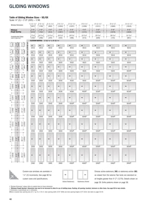 48
GLIDING WINDOWS
• "Window Dimension" always refers to outside frame to frame dimension.
• "Minimum Rough Opening" dimensions may need to be increased to allow for use of building wraps, flashing, sill panning, brackets, fasteners or other items. See page 98 for more details.
• Dimensions in parentheses are in millimeters.
◊Meet or exceed clear opening area of 5.7 sq. ft. or .53 m2, clear opening width of 20" (508) and clear opening height of 24" (610). See table on pages 54-55.
Custom-size windows are available in
1 ⁄ 8" (3) increments. See page 80 for
custom sizes and specifications.
2020 2620
2026 2626
2030 2630
2036 2636
2040 2640
2046 2646
2050 2650
2056 2656
3020 3620
3026 3626
3030 3630
3036 3636
3040 3640
3046 3646
3050 3650
3056 3656
3060 36602060 2660
2010
2016 2616 3016 3616
2610 3010 3610
4020
4026
4030
4036
4040◊
4046◊
4050◊
4056◊
4060◊
4016
4010
4620
4626
4630
4636◊
4640◊
4646◊
4650◊
4656◊
4660◊
4616
4610
5020
5026
5030◊
5036◊
5040◊
5046◊
5050◊
5056◊
5060◊
5016
5010
5620
5626
5630◊
5636◊
5640◊
5646◊
5650◊
5656◊
5660◊
5616
5610
6020
6026◊
6030◊
6036◊
6040◊
6046◊
6050◊
6056◊
6060◊
6016
6010
Window Dimension
Unobstructed Glass
(width of single sash)
Minimum
Rough Opening
Table of Gliding Window Sizes − XO/OX
Scale 1⁄8" (3) = 1'-0" (305) — 1:96
2'-5 1/2"
2'-6"
10 9/16" 13 9/16"
2'-11 1/2"
3'-0"
19 9/16"
3'-11 1/2"
4'-0"
16 9/16"
3'-5 1/2"
3'-6"
79/16"
1'-11 1/2"
2'-0"
4'-5 1/2"
4'-6"
22 9/16" 25 9/16"
4'-11 1/2"
5'-0"
28 9/16"
5'-5 1/2"
5'-6" 6'-0"
5'-11 1/2"
31 9/16"
111/4"
1'-51/2"
1'-6"
51/4"
111/2"
1'-0"
171/4"
1'-111/2"
2'-0"
2'-111/2"
3'-0"
291/4"
2'-6"
2'-51/2"
231/4"
3'-51/2"
3'-6"
351/4"
3'-111/2"
4'-0"
411/4"
4'-51/2"
4'-6"
471/4"
4'-111/2"
5'-0"
531/4"
5'-51/2"
5'-6"
591/4"
5'-111/2"
6'-0"
651/4"
CUSTOM WIDTHS — 1'-11 1 ⁄2" to 5'-11 1 ⁄2"
CUSTOMHEIGHTS—111⁄2"to5'-111⁄2"
(749)
(762)
(268)
(902)
(914)
(344)
(1207)
(1219)
(496)
(1054)
(1067)
(420)
(597)
(610)
(192)
(1359)
(1372)
(573)
(1511)
(1524)
(649)
(1664)
(1676)
(725)
(1816)
(1829)
(801)
(445)
(457)
(286)
(292)
(305)
(133)
(597)
(610)
(438)
(749)
(762)
(591)
(902)
(914)
(743)
(1664)
(1676)
(1505)
(1816)
(1829)
(1657)
(1207)
(1219)
(1048)
(1359)
(1200)
(1511)
(1524)
(1353)
(1372)
(1054)
(1067)
(895)
Choose active-stationary (XO) or stationary-active (OX)
as viewed from the exterior. Two locks are standard on
all heights greater than 4'-2" (1270). Details shown on
page 59. Grille patterns shown on page 58.Active-Stationary Stationary-Active
 