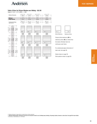49
100Series
GlidingWindows
3036
3016
3040
3020
3050
3020
4036
4016
4040
4020
4050
4020
5036
5016
5040
5020
5050
5020
6036
6016
6040
6020
6050
6020
Window Dimension
Unobstructed Glass
(upper sash only)
Minimum
Rough Opening
Table of Sizes for Picture Window over Gliding − XO/OX
Scale 1⁄8" (3) = 1'-0" (305) — 1:96
29 1/4"
2'-11 1/2"
3'-0"
41 1/4"
3'-11 1/2"
4'-0"
53 1/4"
4'-11 1/2"
5'-0" 6'-0"
5'-11 1/2"
65 1/4"
4'-111/2"
5'-0"
351/4"
5'-111/2"
6'-0"
411/4"
7'-0"
6'-111/2"
531/4" (902)
(914)
(743)
(1207)
(1219)
(1048)
(1511)
(1524)
(1353)
(1816)
(1829)
(1657)
(1816)
(1829)
(1048)
(1511)
(1524)
(895)
(2121)
(2134)
(1353)
Choose active-stationary (XO) or
stationary-active (OX) as viewed from
the exterior. Windows have one
continuous outer frame.
For unobstructed glass dimensions of
lower sash, see page 48.
Details shown on page 59.
Grille patterns shown on page 58.
Active-Stationary Stationary-Active
• "Window Dimension" always refers to outside frame to frame dimension.
• "Minimum Rough Opening" dimensions may need to be increased to allow for use of building wraps, flashing, sill panning, brackets, fasteners or other items. See page 98 for more details.
• Dimensions in parentheses are in millimeters.
 