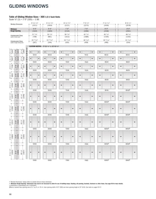 50
GLIDING WINDOWS
• "Window Dimension" always refers to outside frame to frame dimension.
• "Minimum Rough Opening" dimensions may need to be increased to allow for use of building wraps, flashing, sill panning, brackets, fasteners or other items. See page 98 for more details.
• Dimensions in parentheses are in millimeters.
◊Meet or exceed clear opening area of 5.7 sq. ft. or .53 m2, clear opening width of 20" (508) and clear opening height of 24" (610). See table on pages 55-57.
5016 6016 7016 7616 8016 8616
5020 6020 7020 7620 8020 8620
5026 6026 7026 7626 8026 8626
5030 6030 7030 7630 8030 8630
5036 6036 7036 7636 8036 8636◊
5040 6040 7040 7640 8040◊ 8640◊
5046 6046 7046 7646 8046◊ 8646◊
5050 6050 7050 7650 8050◊ 8650◊
5056 6056 7056 7656 8056◊ 8656◊
5060 6060 7060 7660 8060◊ 8660◊
Window Dimension
Unobstructed Glass
(width of center sash)
Unobstructed Glass
(width of single venting sash)
Minimum
Rough Opening
Table of Gliding Window Sizes − XOX 1:2:1 Sash Ratio
Scale 1⁄8" (3) = 1'-0" (305) — 1:96
111/4"
1'-51/2"
1'-6"
171/4"
1'-111/2"
2'-0"
2'-111/2"
3'-0"
291/4"
2'-6"
2'-51/2"
231/4"
3'-51/2"
3'-6"
351/4"
3'-111/2"
4'-0"
411/4"
4'-51/2"
4'-6"
471/4"
4'-111/2"
5'-0"
531/4"
5'-51/2"
5'-6"
591/4"
5'-111/2"
6'-0"
651/4"
6'-0"
5'-11 1/2"
33 7/8" 39 7/8"
6'-11 1/2"
7'-0"
45 7/8"
7'-11 1/2"
8'-0"
27 7/8"
4'-11 1/2"
5'-0"
42 7/8"
7'-5 1/2"
7'-6"
48 7/8"
8'-5 1/2"
8'-6"
CUSTOM WIDTHS — 3'-11 1 ⁄2" to 11'-11 1 ⁄2"
CUSTOMHEIGHTS—1'-51⁄2"to5'-111⁄2"
13 17/32" 16 17/32" 19 17/32"10 17/32" 18 1/32" 21 1/32"
(445)
(457)
(286)
(597)
(610)
(438)
(749)
(762)
(591)
(902)
(914)
(743)
(1664)
(1676)
(1505)
(1816)
(1829)
(1657)
(1207)
(1219)
(1048)
(1359)
(1200)
(1511)
(1524)
(1353)
(1372)
(1054)
(1067)
(895)
(1816)
(1829)
(861)
(2121)
(2134)
(1013)
(2426)
(2438)
(1165)
(1511)
(1524)
(708)
(2273)
(2286)
(1089)
(2578)
(2591)
(1242)
(344) (420) (496)(267) (458) (534)
 