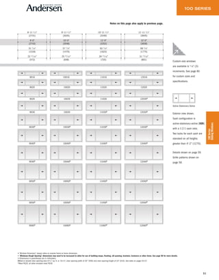 51
100Series
GlidingWindows
Custom-size windows
are available in 1 ⁄ 8" (3)
increments. See page 80
for custom sizes and
specifications.
• "Window Dimension" always refers to outside frame to frame dimension.
• "Minimum Rough Opening" dimensions may need to be increased to allow for use of building wraps, flashing, sill panning, brackets, fasteners or other items. See page 98 for more details.
• Dimensions in parentheses are in millimeters.
◊Meet or exceed clear opening area of 5.7 sq. ft. or .53 m2, clear opening width of 20" (508) and clear opening height of 24" (610). See table on pages 55-57.
*Meet PG20, all other windows meet PG30.
10016 11016 12016
10020 11020 12020
10026 11026 12026◊
10030 11030◊ 12030◊
10036◊ 11036◊ 12036◊
10040◊ 11040◊ 12040◊
10046◊ 11046◊ 12046◊
10050◊ 11050◊ 12050◊
10056◊ 11056◊ 12056◊*
10060◊ 11060◊* 12060◊*
9016
9020
9026
9030
9036◊
9040◊
9046◊
9050◊
9056◊
9060◊
69 7/8"
11'-11 1/2"
12'-0"
57 7/8"
9'-11 1/2"
10'-0"
63 7/8"
10'-11 1/2"
11'-0"
51 7/8"
8'-11 1/2"
9'-0"
31 17/32"25 17/32" 28 17/32"22 17/32"
(3645)
(3658)
(1775)
(3035)
(3048)
(1470)
(3340)
(3353)
(1623)
(2731)
(2743)
(1318)
(801)(648) (725)(572)
Notes on this page also apply to previous page.
Exterior view shown.
Sash configuration is
active-stationary-active (XOX)
with a 1:2:1 sash ratio.
Two locks for each sash are
standard on all heights
greater than 4'-2" (1270).
Details shown on page 59.
Grille patterns shown on
page 58.
Active-Stationary-Active
 