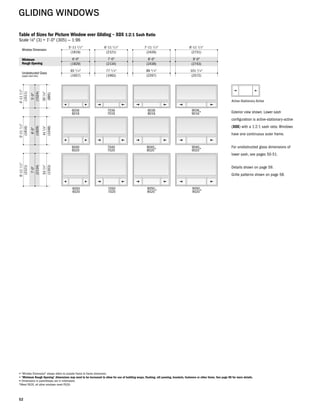 52
GLIDING WINDOWS
• "Window Dimension" always refers to outside frame to frame dimension.
• "Minimum Rough Opening" dimensions may need to be increased to allow for use of building wraps, flashing, sill panning, brackets, fasteners or other items. See page 98 for more details.
• Dimensions in parentheses are in millimeters.
*Meet PG20, all other windows meet PG30.
Exterior view shown. Lower sash
configuration is active-stationary-active
(XOX) with a 1:2:1 sash ratio. Windows
have one continuous outer frame.
For unobstructed glass dimensions of
lower sash, see pages 50-51.
Details shown on page 59.
Grille patterns shown on page 58.
6036
6016
6040
6020
6050
6020
7036
7016
7040
7020
7050
7020
8036
8016
8040
8020*
8050
8020*
9036
9016*
9040
9020*
9050
9020*
Window Dimension
Unobstructed Glass
(upper sash only)
Minimum
Rough Opening
Table of Sizes for Picture Window over Gliding − XOX 1:2:1 Sash Ratio
Scale 1⁄8" (3) = 1'-0" (305) — 1:96
6'-0"
5'-11 1/2"
65 1/4"
4'-111/2"
5'-0"
351/4"
5'-111/2"
6'-0"
411/4"
7'-0"
6'-111/2"
531/4"
77 1/4"
6'-11 1/2"
7'-0"
89 1/4"
7'-11 1/2"
8'-0"
101 1/4"
8'-11 1/2"
9'-0"
(1816)
(1829)
(1657)
(1816)
(1829)
(1048)
(1511)
(1524)
(895)
(2121)
(2134)
(1353)
(2121)
(2134)
(1962)
(2426)
(2438)
(2267)
(2731)
(2743)
(2572)
Active-Stationary-Active
 