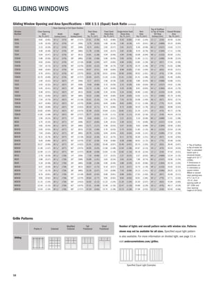 58
GLIDING WINDOWS
Gliding Window Opening and Area Specifications – XOX 1:1:1 (Equal) Sash Ratio
Window
Number
Clear Opening
Area
Sq. Ft./(m2)
Clear Opening in Full Open Position
Total Glass
Area
Sq. Ft./(m2)
Fixed Sash
Glass Area
Sq. Ft./(m2)
SingleActive Sash
Glass Area
Sq. Ft./(m2)
Vent
Area
Sq. Ft./(m2)
Top of Subfloor
to Top of Inside
Sill Stop
Inches/(mm)
Overall Window
Area
Sq. Ft./(m2)
Width
Inches/(mm)
Height
Inches/(mm)
6060 8.82 (0.82) 18 5/8" (474) 68" (1727) 27.61 (2.56) 9.22 (0.86) 9.20 (0.85) 17.63 (1.64) 12 1/2" (318) 35.50 (3.30)
7016 2.20 (0.20) 22 5/8" (576) 14" (356) 5.70 (0.53) 1.90 (0.18) 1.90 (0.18) 4.41 (0.41) 66 1/2" (1689) 10.15 (0.94)
7020 3.15 (0.29) 22 5/8" (576) 20" (508) 8.74 (0.81) 2.92 (0.27) 2.91 (0.27) 6.30 (0.59) 60 1/2" (1537) 13.63 (1.27)
7026 4.09 (0.38) 22 5/8" (576) 26" (660) 11.78 (1.09) 3.93 (0.37) 3.92 (0.36) 8.19 (0.76) 54 1/2" (1384) 17.11 (1.59)
7030 5.04 (0.47) 22 5/8" (576) 32" (813) 14.81 (1.38) 4.94 (0.46) 4.94 (0.46) 10.08 (0.94) 48 1/2" (1232) 20.59 (1.91)
7036◊ 5.98 (0.56) 22 5/8" (576) 38" (965) 17.85 (1.66) 5.96 (0.55) 5.95 (0.55) 11.96 (1.11) 42 1/2" (1080) 24.06 (2.24)
7040◊ 6.93 (0.64) 22 5/8" (576) 44" (1118) 20.89 (1.94) 6.97 (0.65) 6.96 (0.65) 13.85 (1.29) 36 1/2" (927) 27.54 (2.56)
7046◊ 7.87 (0.73) 22 5/8" (576) 50" (1270) 23.93 (2.22) 7.99 (0.74) 7.97 (0.74) 15.74 (1.46) 30 1/2" (775) 31.02 (2.88)
7050◊ 8.82 (0.82) 22 5/8" (576) 56" (1422) 26.97 (2.51) 9.00 (0.84) 8.98 (0.83) 17.63 (1.64) 24 1/2" (622) 34.50 (3.21)
7056◊ 9.76 (0.91) 22 5/8" (576) 62" (1575) 30.01 (2.79) 10.01 (0.93) 10.00 (0.93) 19.52 (1.81) 18 1/2" (470) 37.98 (3.53)
7060◊ 10.70 (0.99) 22 5/8" (576) 68" (1727) 33.05 (3.07) 11.03 (1.02) 11.01 (1.02) 21.41 (1.99) 12 1/2" (318) 41.46 (3.85)
7616 2.40 (0.22) 24 5/8" (627) 14" (356) 6.17 (0.57) 2.06 (0.19) 2.05 (0.19) 4.80 (0.45) 66 1/2" (1689) 10.88 (1.01)
7620 3.43 (0.32) 24 5/8" (627) 20" (508) 9.46 (0.88) 3.15 (0.29) 3.15 (0.29) 6.85 (0.64) 60 1/2" (1537) 14.61 (1.36)
7626 4.45 (0.41) 24 5/8" (627) 26" (660) 12.74 (1.18) 4.25 (0.40) 4.25 (0.39) 8.91 (0.83) 54 1/2" (1384) 18.34 (1.70)
7630 5.48 (0.51) 24 5/8" (627) 32" (813) 16.03 (1.49) 5.35 (0.50) 5.34 (0.50) 10.96 (1.02) 48 1/2" (1232) 22.06 (2.05)
7636◊ 6.51 (0.60) 24 5/8" (627) 38" (965) 19.32 (1.80) 6.45 (0.60) 6.44 (0.60) 13.02 (1.21) 42 1/2" (1080) 25.79 (2.40)
7640◊ 7.54 (0.70) 24 5/8" (627) 44" (1118) 22.61 (2.10) 7.54 (0.70) 7.53 (0.70) 15.08 (1.40) 36 1/2" (927) 29.52 (2.74)
7646◊ 8.57 (0.80) 24 5/8" (627) 50" (1270) 25.90 (2.41) 8.64 (0.80) 8.63 (0.80) 17.13 (1.59) 30 1/2" (775) 33.25 (3.09)
7650◊ 9.59 (0.89) 24 5/8" (627) 56" (1422) 29.19 (2.71) 9.74 (0.90) 9.72 (0.90) 19.19 (1.78) 24 1/2" (622) 36.98 (3.44)
7656◊ 10.62 (0.99) 24 5/8" (627) 62" (1575) 32.48 (3.02) 10.84 (1.01) 10.82 (1.01) 21.24 (1.97) 18 1/2" (470) 40.71 (3.78)
7660◊ 11.65 (1.08) 24 5/8" (627) 68" (1727) 35.77 (3.32) 11.93 (1.11) 11.92 (1.11) 23.30 (2.16) 12 1/2" (318) 44.44 (4.13)
8016 2.59 (0.24) 26 5/8" (677) 14" (356) 6.64 (0.62) 2.21 (0.21) 2.21 (0.21) 5.19 (0.48) 66 1/2" (1689) 11.61 (1.08)
8020 3.70 (0.34) 26 5/8" (677) 20" (508) 10.17 (0.95) 3.39 (0.32) 3.39 (0.31) 7.41 (0.69) 60 1/2" (1537) 15.59 (1.45)
8026 4.82 (0.45) 26 5/8" (677) 26" (660) 13.71 (1.27) 4.58 (0.43) 4.57 (0.42) 9.63 (0.89) 54 1/2" (1384) 19.56 (1.82)
8030◊ 5.93 (0.55) 26 5/8" (677) 32" (813) 17.25 (1.60) 5.76 (0.53) 5.75 (0.53) 11.85 (1.10) 48 1/2" (1232) 23.54 (2.19)
8036◊ 7.04 (0.65) 26 5/8" (677) 38" (965) 20.79 (1.93) 6.94 (0.64) 6.93 (0.64) 14.08 (1.31) 42 1/2" (1080) 27.52 (2.56)
8040◊ 8.15 (0.76) 26 5/8" (677) 44" (1118) 24.33 (2.26) 8.12 (0.75) 8.11 (0.75) 16.30 (1.51) 36 1/2" (927) 31.50 (2.93)
8046◊ 9.26 (0.86) 26 5/8" (677) 50" (1270) 27.87 (2.59) 9.30 (0.86) 9.28 (0.86) 18.52 (1.72) 30 1/2" (775) 35.48 (3.30)
8050◊ 10.37 (0.96) 26 5/8" (677) 56" (1422) 31.41 (2.92) 10.48 (0.97) 10.46 (0.97) 20.74 (1.93) 24 1/2" (622) 39.46 (3.67)
8056◊ 11.48 (1.07) 26 5/8" (677) 62" (1575) 34.95 (3.25) 11.66 (1.08) 11.64 (1.08) 22.97 (2.13) 18 1/2" (470) 43.44 (4.04)
8060◊ 12.59 (1.17) 26 5/8" (677) 68" (1727) 38.48 (3.58) 12.84 (1.19) 12.82 (1.19) 25.19 (2.34) 12 1/2" (318) 47.42 (4.41)
8616 2.79 (0.26) 28 5/8" (728) 14" (356) 7.10 (0.66) 2.37 (0.22) 2.37 (0.22) 5.57 (0.52) 66 1/2" (1689) 12.34 (1.15)
8620 3.98 (0.37) 28 5/8" (728) 20" (508) 10.89 (1.01) 3.63 (0.34) 3.63 (0.34) 7.96 (0.74) 60 1/2" (1537) 16.56 (1.54)
8626 5.18 (0.48) 28 5/8" (728) 26" (660) 14.68 (1.36) 4.90 (0.46) 4.89 (0.45) 10.35 (0.96) 54 1/2" (1384) 20.79 (1.93)
8630◊ 6.37 (0.59) 28 5/8" (728) 32" (813) 18.47 (1.72) 6.16 (0.57) 6.15 (0.57) 12.74 (1.18) 48 1/2" (1232) 25.02 (2.32)
8636◊ 7.57 (0.70) 28 5/8" (728) 38" (965) 22.26 (2.07) 7.43 (0.69) 7.42 (0.69) 15.13 (1.41) 42 1/2" (1080) 29.25 (2.72)
8640◊ 8.76 (0.81) 28 5/8" (728) 44" (1118) 26.05 (2.42) 8.69 (0.81) 8.68 (0.81) 17.52 (1.63) 36 1/2" (927) 33.48 (3.11)
8646◊ 9.95 (0.92) 28 5/8" (728) 50" (1270) 29.84 (2.77) 9.95 (0.92) 9.94 (0.92) 19.91 (1.85) 30 1/2" (775) 37.71 (3.50)
8650◊ 11.15 (1.04) 28 5/8" (728) 56" (1422) 33.63 (3.12) 11.22 (1.04) 11.20 (1.04) 22.30 (2.07) 24 1/2" (622) 41.94 (3.90)
8656◊ 12.34 (1.15) 28 5/8" (728) 62" (1575) 37.41 (3.48) 12.48 (1.16) 12.47 (1.16) 24.69 (2.29) 18 1/2" (470) 46.17 (4.29)
8660◊ 13.54 (1.26) 28 5/8" (728) 68" (1727) 41.20 (3.83) 13.75 (1.28) 13.73 (1.28) 27.08 (2.52) 12 1/2" (318) 50.40 (4.68)
Number of lights and overall pattern varies with window size. Patterns
shown may not be available for all sizes. Specified equal light pattern
is also available. For more information on divided light, see page 11 or
visit andersenwindows.com/grilles.
Prairie A Colonial Colonial Fractional Fractional
Modified Tall Short
Grille Patterns
Gliding
Specified Equal Light Examples
(continued)
• "Top of Subfloor
to Top of Inside Sill
Stop" is calculated
based upon a
structural header
height of 6'-10 1/2"
(2096).
• Dimensions in
parentheses are
in millimeters or
square meters.
◊Meet or exceed
clear opening area
of 5.7 sq. ft. or
.53 m2, clear
opening width of
20" (508) and
clear opening
height of 24"(610).
 