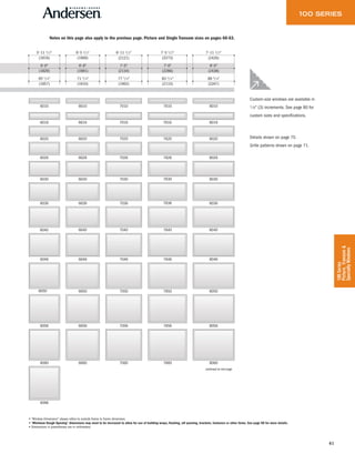 61
100Series
Picture,Transom&
SpecialtyWindows
6010
6016
6020
6030
6610
6616
6620
6626
6630
7010
7016
7020
7026
7030
7610
7616
7620
7626
7630
8010
8016
8020
8026
8030
6036 6636 7036 7636 8036
6040 6640 7040 7640 8040
6026
6046 6646 7046 7646 8046
6050 6650 7050 7650 8050
6056 6656 7056 7656 8056
6060 6660 7060 7660 8060
6066
6'-0"
5'-11 1/2"
65 1/4" 71 1/4"
6'-5 1/2"
6'-6"
77 1/4"
6'-11 1/2"
7'-0"
83 1/4"
7'-5 1/2"
7'-6"
89 1/4"
7'-11 1/2"
8'-0"
(1816)
(1829)
(1657)
(1969)
(1981)
(1810)
(2121)
(2134)
(1962)
(2273)
(2286)
(2115)
(2426)
(2438)
(2267)
• "Window Dimension" always refers to outside frame to frame dimension.
• "Minimum Rough Opening" dimensions may need to be increased to allow for use of building wraps, flashing, sill panning, brackets, fasteners or other items. See page 98 for more details.
• Dimensions in parentheses are in millimeters.
Custom-size windows are available in
1 ⁄ 8" (3) increments. See page 80 for
custom sizes and specifications.
Details shown on page 75.
Grille patterns shown on page 71.
continued on next page
Notes on this page also apply to the previous page. Picture and Single Transom sizes on pages 60-63.
 
